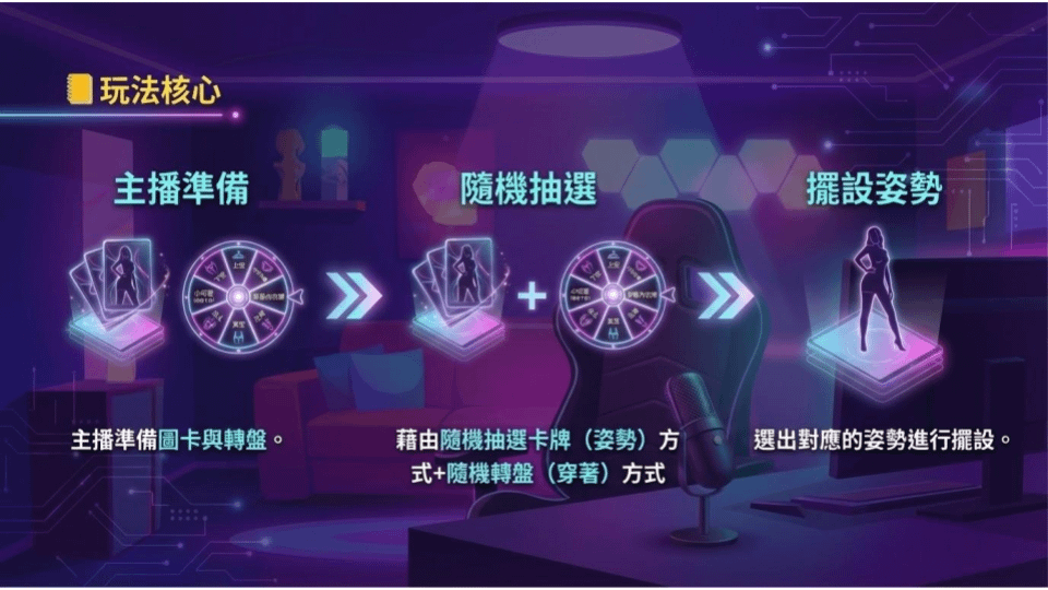 姿勢試煉場 (6).png